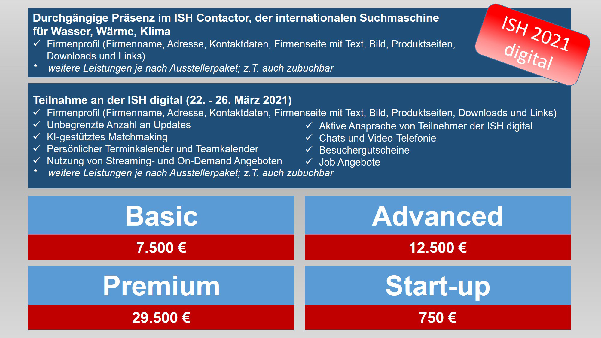 Ausstellerpakete