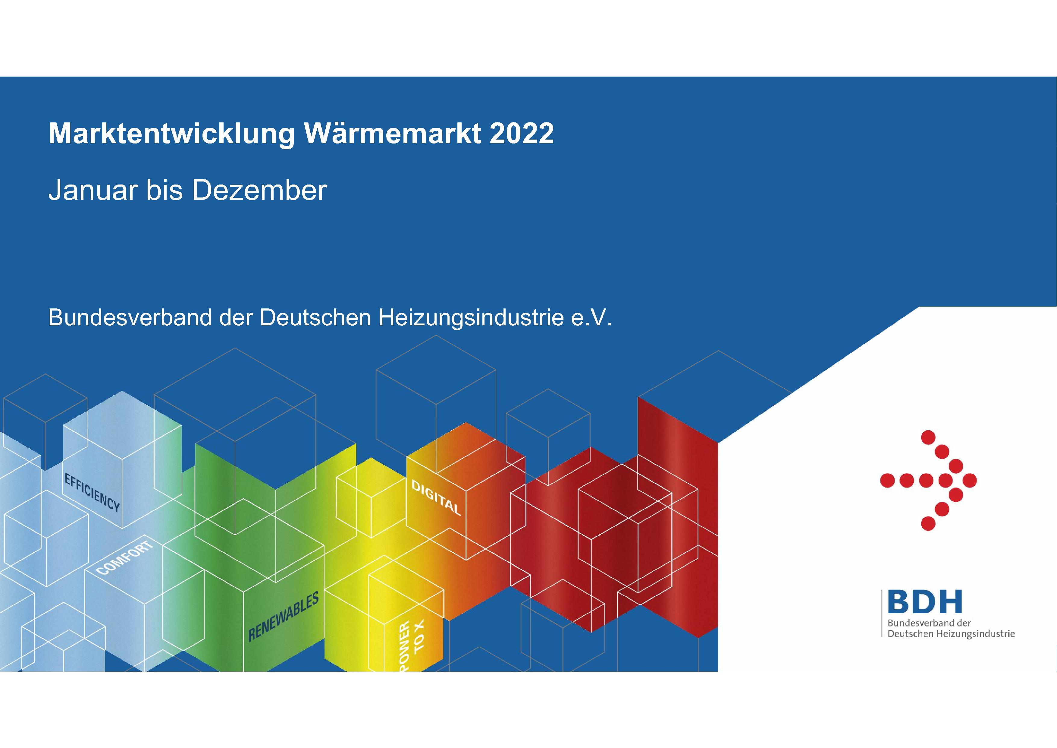 Marktentwicklung Wärmemarkt 2022 (BDH)