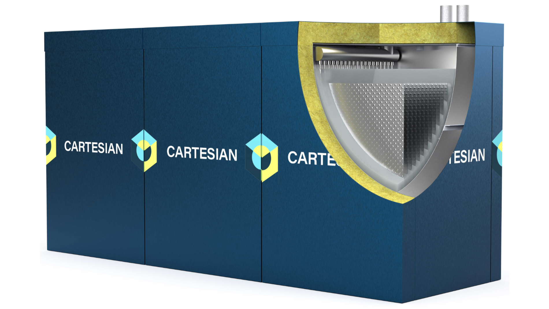 Cartesian Thermal Box