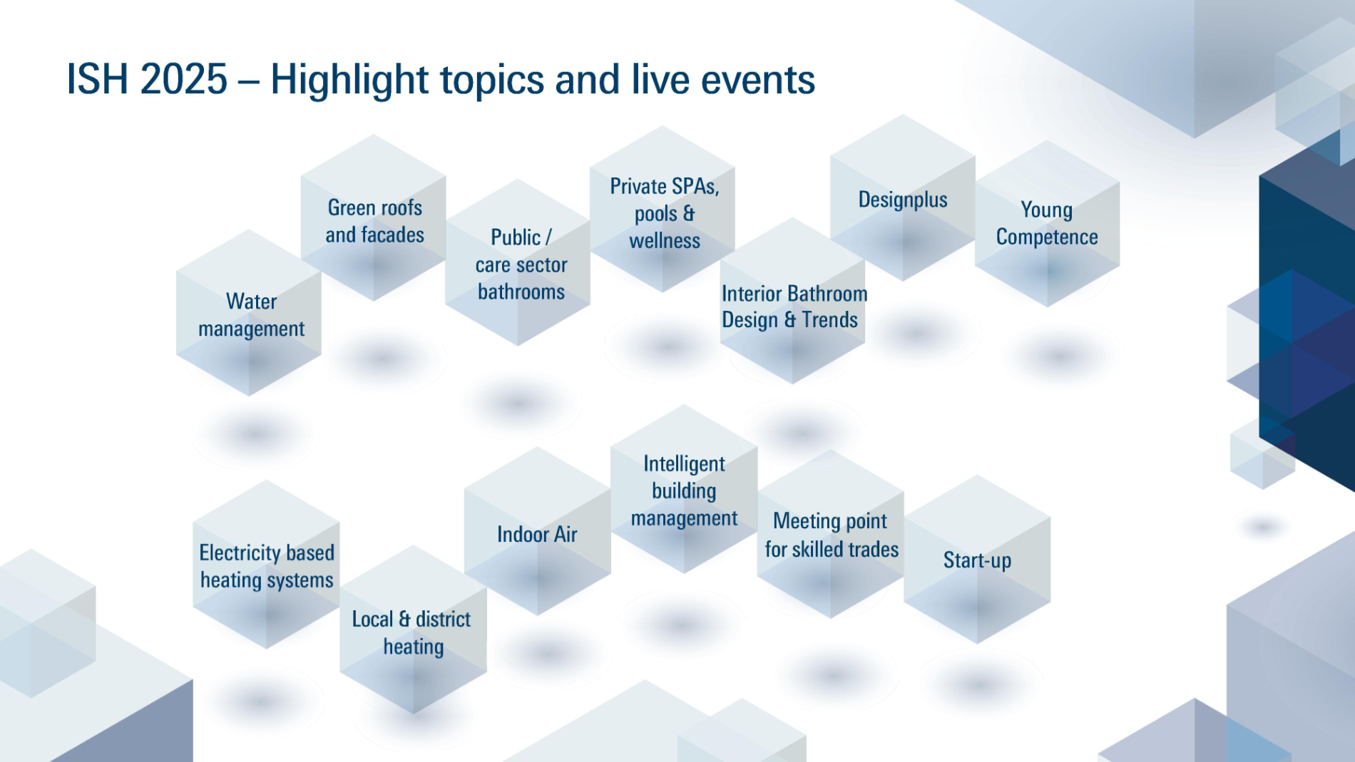 Graphic: Highlight topics and live events