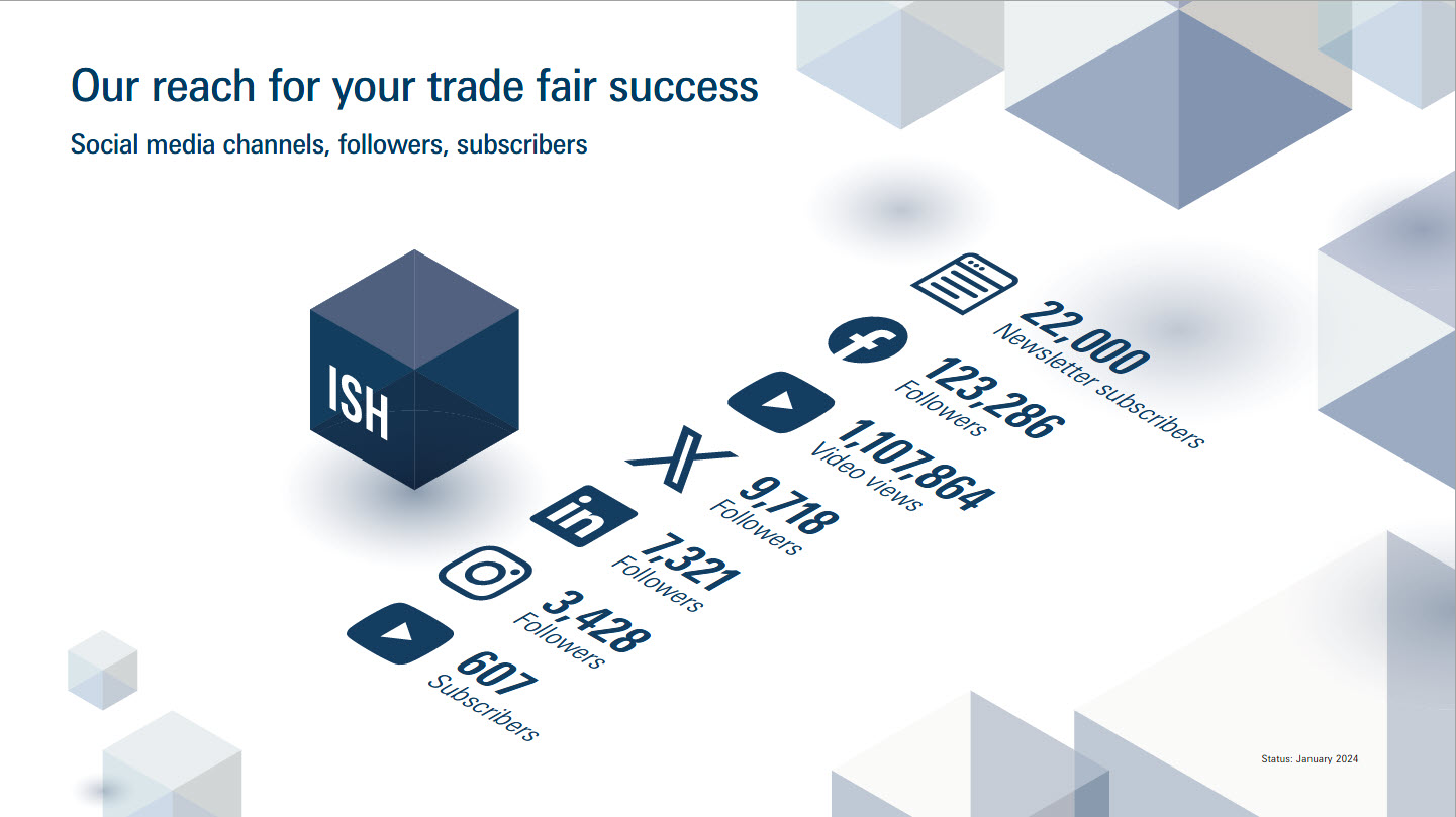 Graphic: Our reach for your trade fair success
