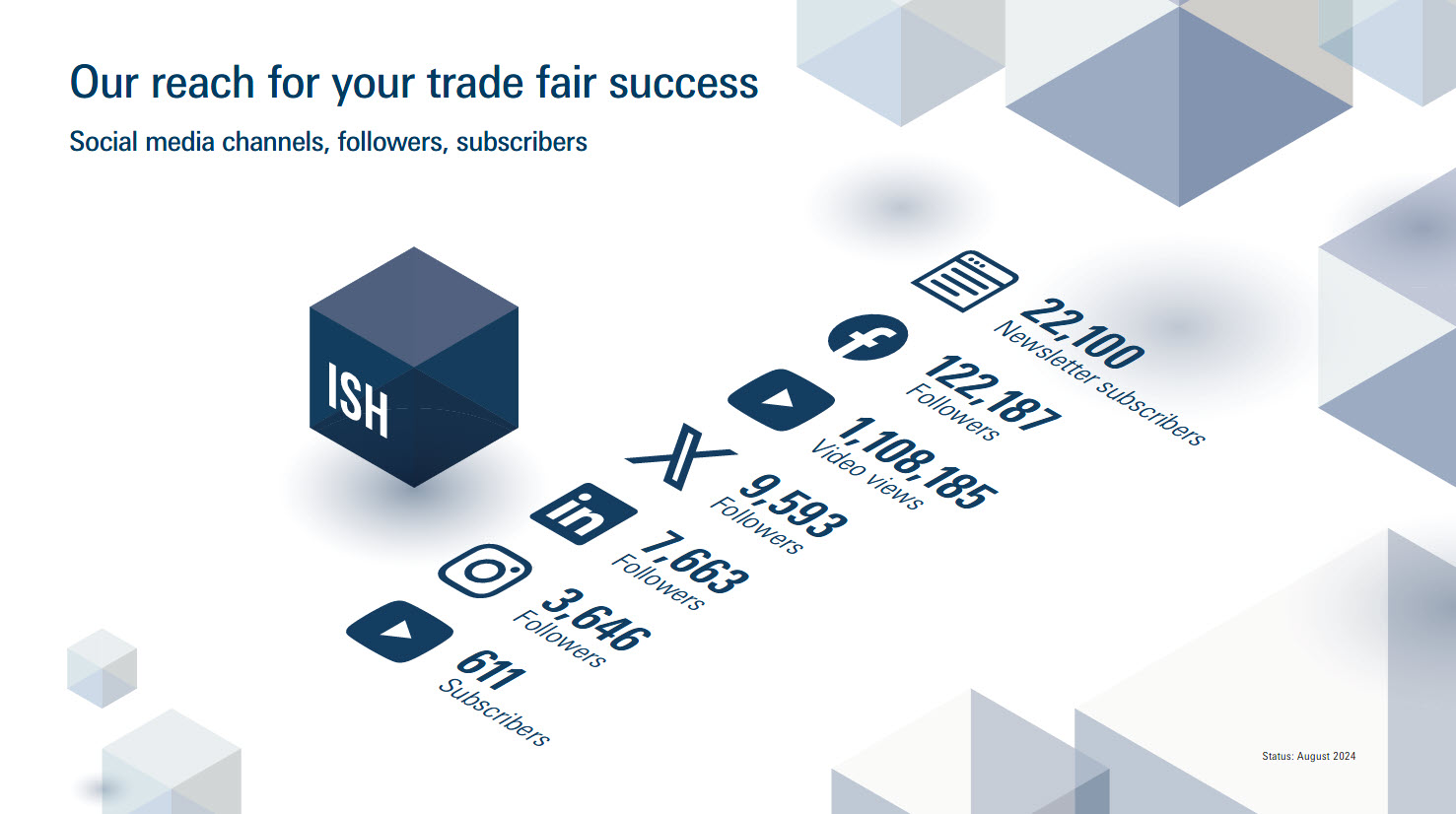 Graphic: Our rech for your trad fair success