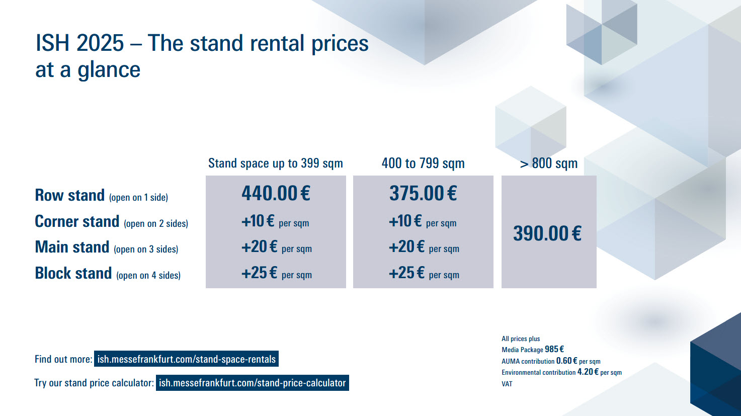 Graphic: The stand rental prices ISH 2025 at a glance