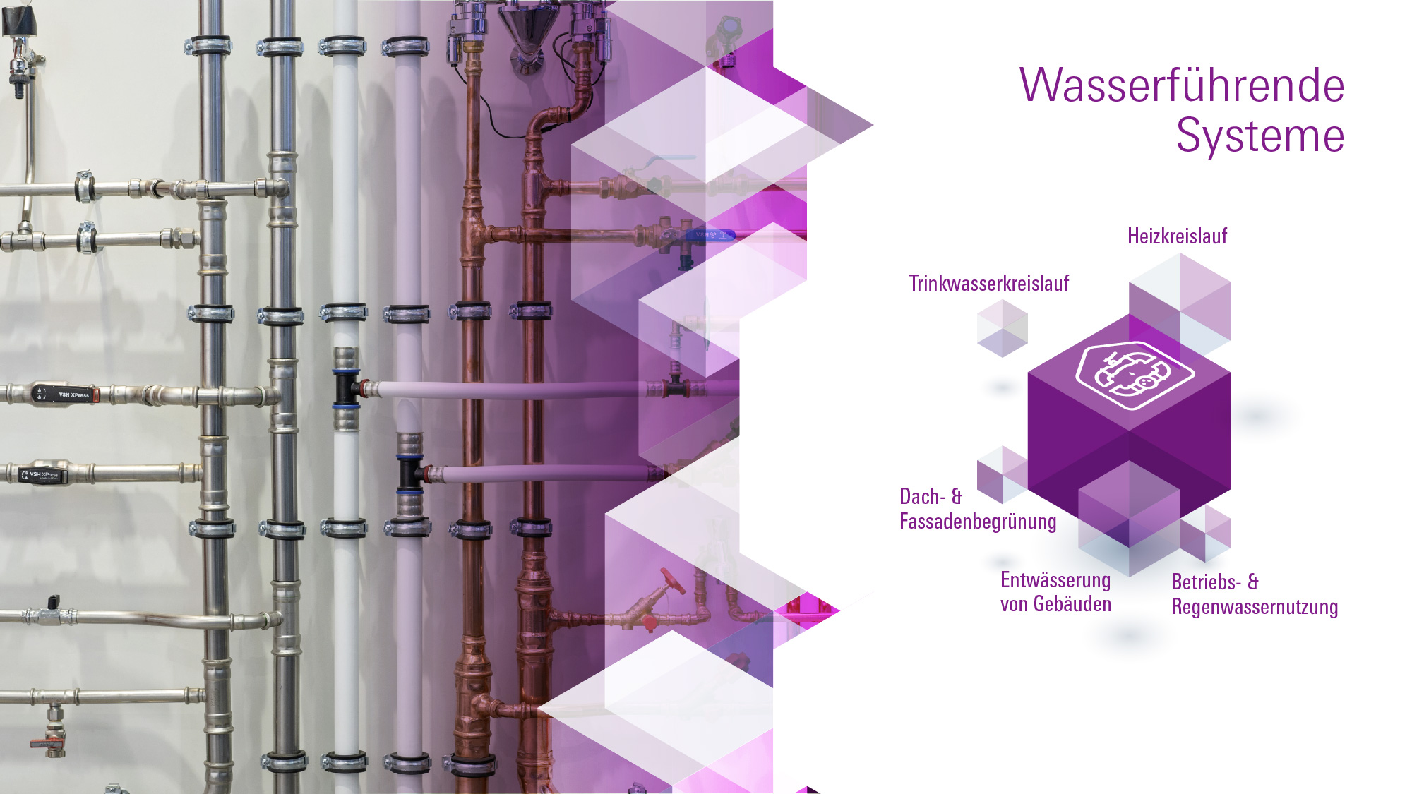 Wasserführende Systeme Grafik